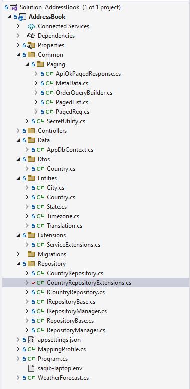 address book structure after creating country repository